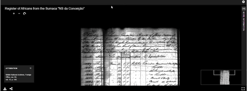 South Sea Company Documents