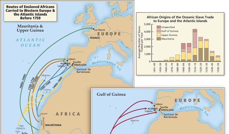 3. Old World slave trade routes in the Atlantic before 1759
