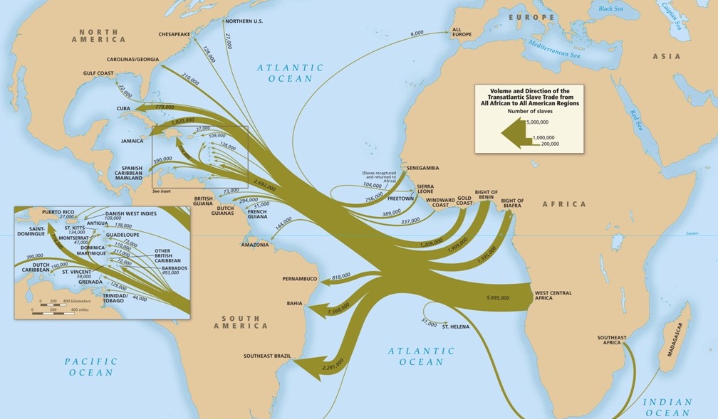 Volume and direction of the trans-Atlantic slave trade